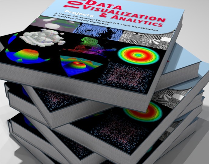 101 Data Visualization and Analytics Projects: A Hands-On Journey Through 101 Data Visualization and Analytic Project Examples